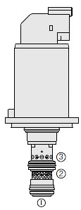 EHPR98-G38 VALVULA G3