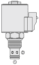 HSP10-20 VALVULA SOLENOIDE
