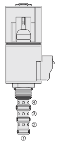 HSP10-47C VALVULA SOLENOIDE