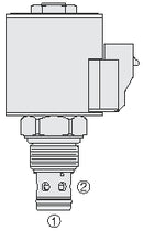 HSV10-28 VALVULA SOLENOIDE