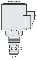 HSV10-28 VALVULA SOLENOIDE