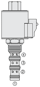 HSV10-40R VALVULA SOLENOIDE