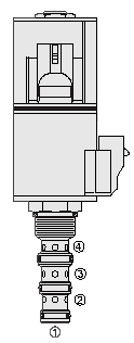 HSV10-47C VALVULA SOLENOIDE