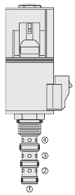 HSV10-47D VALVULA SOLENOIDE