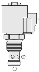 HSV12-22 VALVULA SOLENOIDE