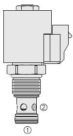 HSV12-22 VALVULA SOLENOIDE