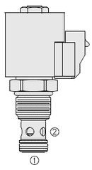 HSV12-28 VALVULA SOLENOIDE