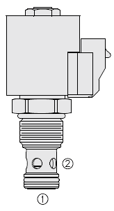 HSV12-28 VALVULA SOLENOIDE