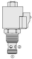HSV12-29 VALVULA SOLENOIDE