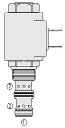 HPV12-30 VALVULA SOLENOIDE