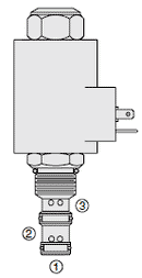 PV70-30 VALVULA SOLENOIDE