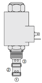 PV70-30 VALVULA SOLENOIDE
