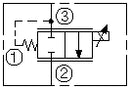 PV70-33 VALVULA SOLENOIDE