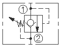 RVCV56-20 VALVULA SOLENOIDE