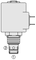 SP10-20 VALVULA SOLENOIDE