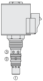 SPCL10-32 VALVULA SOLENOIDE