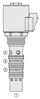 SPCL16-40 VALVULA SOLENOIDE