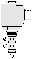 SV07-31 VALVULA SOLENOIDE