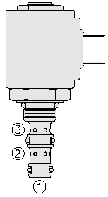 SV07-35 VALVULA SOLENOIDE