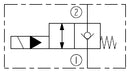 SV08-22 VALVULA SOLENOIDE