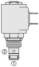 SV08-26 VALVULA SOLENOIDE