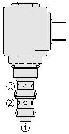 SV08-30 VALVULA SOLENOIDE