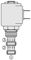 SV08-35 VALVULA SOLENOIDE
