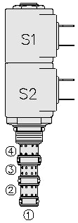 SV08-47B VALVULA SOLENOIDE