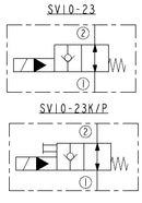 SV10-23, SV10-P23A VALVULA SOLENOIDE