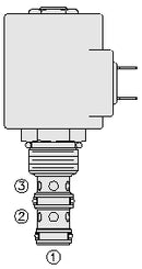 SV10-31 VALVULA SOLENOIDE