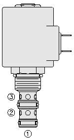 SV10-33 VALVULA SOLENOIDE