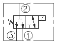 SV10-33 VALVULA SOLENOIDE