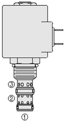 SV10-34 VALVULA SOLENOIDE