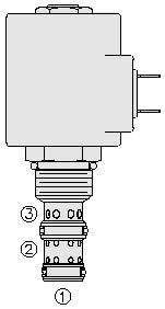 SV10-34 VALVULA SOLENOIDE