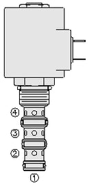 SV10-40, SV10-P40 VALVULA SOLENOIDE