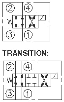 SV10-40A, SV10-P40A VALVULA SOLENOIDE