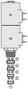 SV10-57D VALVULA SOLENOIDE