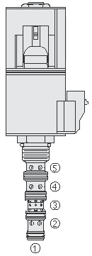 SV10-58D VALVULA SOLENOIDE