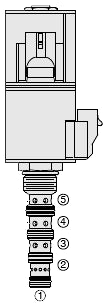 SV10-59D VALVULA SOLENOIDE