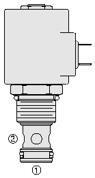 SV12-20, SV12-P20A VALVULA SOLENOIDE