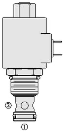 SV12-21, SV12-P21A VALVULA SOLENOIDE
