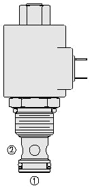 SV12-23, SV12-P23A VALVULA SOLENOIDE