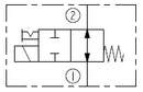 SV12-25 VALVULA SOLENOIDE