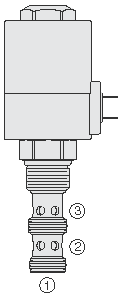 SV12-34 VALVULA SOLENOIDE
