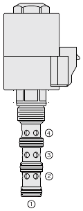 SV12-40R VALVULA SOLENOIDE