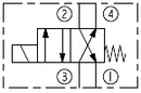 SV12-40R VALVULA SOLENOIDE