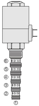 SV12-60 VALVULA SOLENOIDE