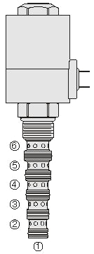SV12-60 VALVULA SOLENOIDE