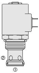 SV16-20 VALVULA SOLENOIDE