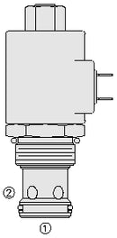 SV16-23 VALVULA SOLENOIDE